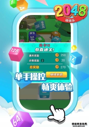 2048°ͼ2