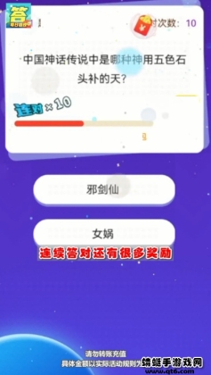 ͼ2