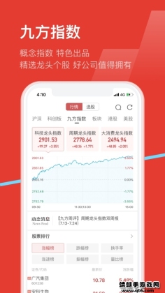 �ŷ���Ͷ�콢���ͼ2