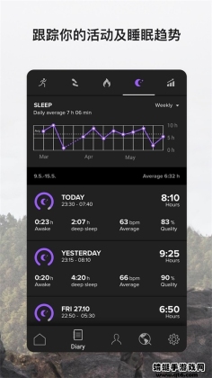 suuntoappͼ1