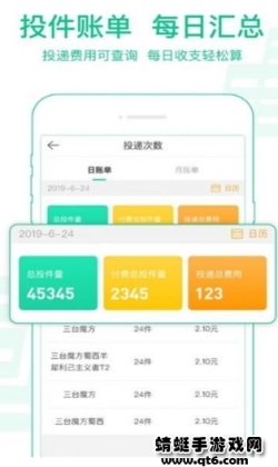 Ͷapp2025°ͼ2
