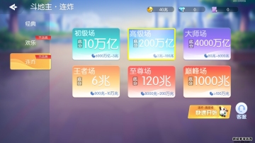 齫°2022ͼ2