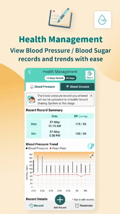 ҽ��ͨeHealthԤ��ͼ
