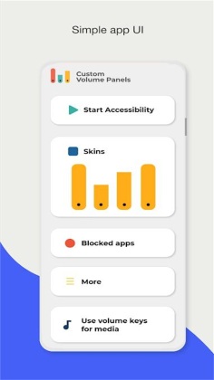 Զ(Custom Volume Panels)ͼ2