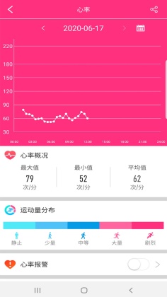 hbandֱappͼ2
