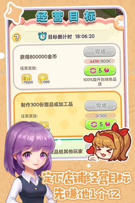 ƷСϷͼ1