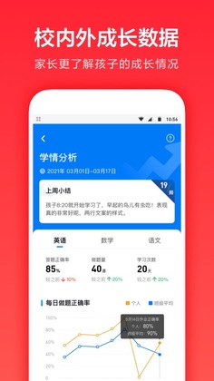 �ҳ�ͨapp��ѹٷ���Ԥ��ͼ
