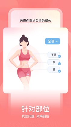ȼHIITͼ0