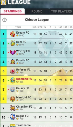ʦ(Perfect Soccer)ͼ0