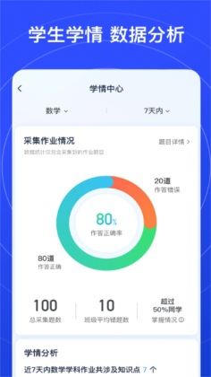 �е�����ѧϰ���ֽ�ͼ2