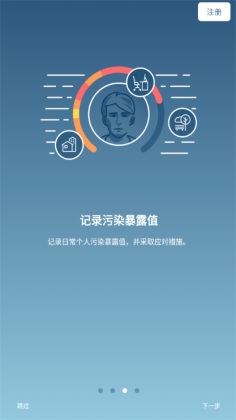 airvisualٷͼ2