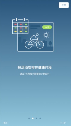 airvisualٷͼ1