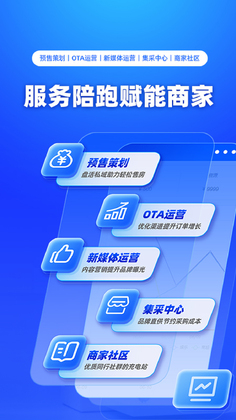 ��������appԤ��ͼ