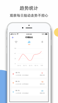 ����̥��appԤ��ͼ