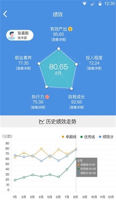 大管加截图1