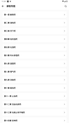ҩʵ䰲׿appͼ4