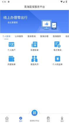 ຣҽٷͼ2
