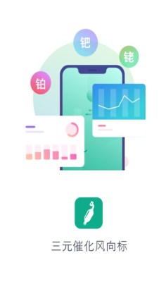 三元催化风向标截图0