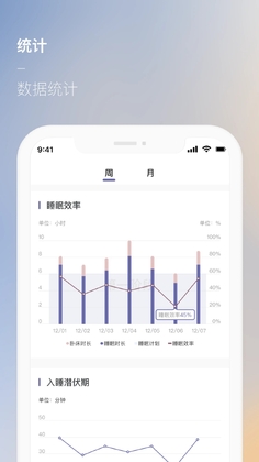 美高CBTI预览图