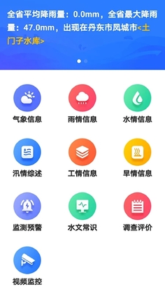 ������Ѵ�ٷ����ͼ4
