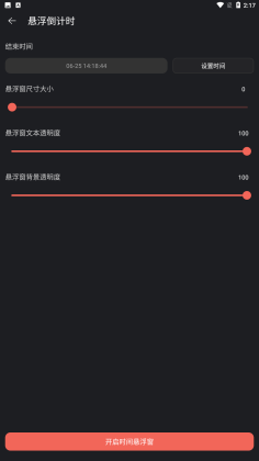 ʱٷͼ3