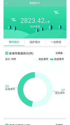 增城林长app预览图