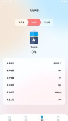 Сרҵͼ2