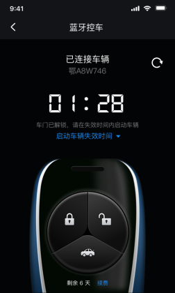 appͼ2