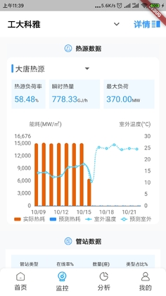 智慧供热app工大科雅预览图
