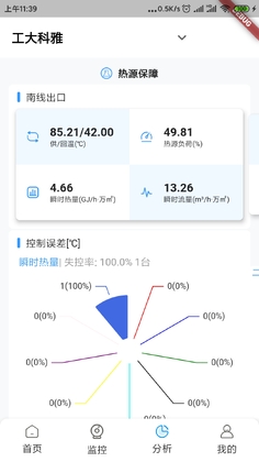 智慧供热app工大科雅预览图