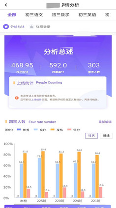 卓育云教师端最新版预览图