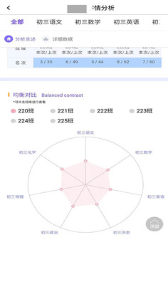 卓育云教师端最新版预览图