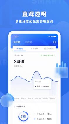 鱼快运管理版预览图
