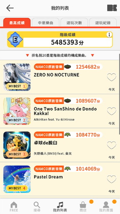 ̫��֮�������İ�(Taiko no Tatsujin)Ԥ��ͼ