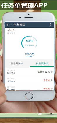 ����ʡ��Сѧ΢�λ���񵥹���ƽ̨Ԥ��ͼ