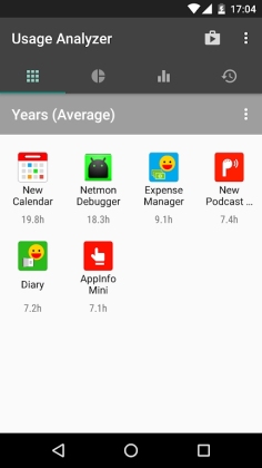 appͼ3