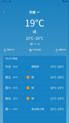 APPͼ2