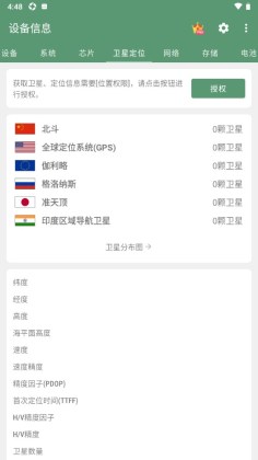 豸Ϣbyappͼ4