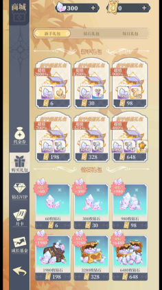 Ԫ봽ģ2νͼ2