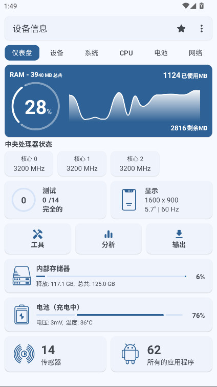 豸Ϣרҵ