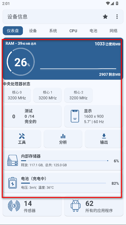豸Ϣרҵ