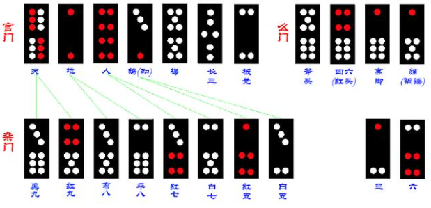湖南骨牌官方版 湖南骨牌官方版