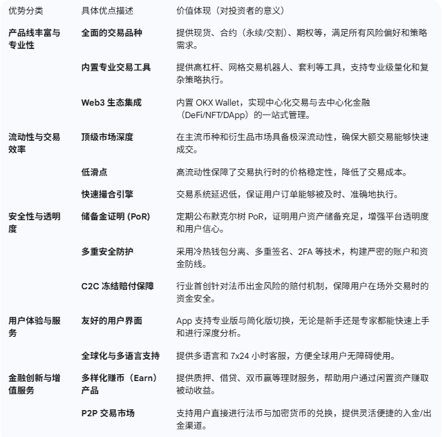 狗狗币在哪里买比较正规 狗狗币购买平台推荐 狗狗币在哪里买比较正规 狗狗币购买平台推荐