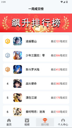 101ֹٷͼ2