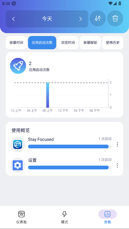 Stay Focusedİ10.6.0׿ͼ4
