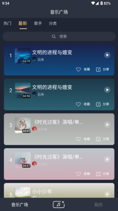 ͼ2