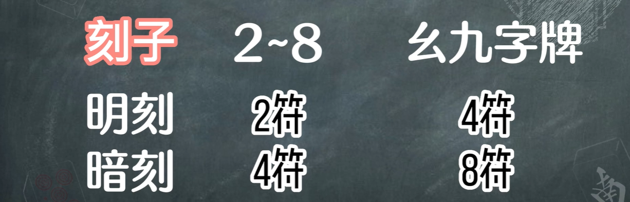 牵手益阳棋牌游戏 牵手益阳棋牌游戏