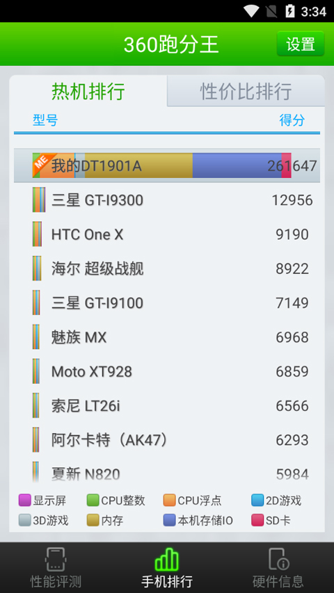 360跑分王1.0.3.1026安卓版截图1