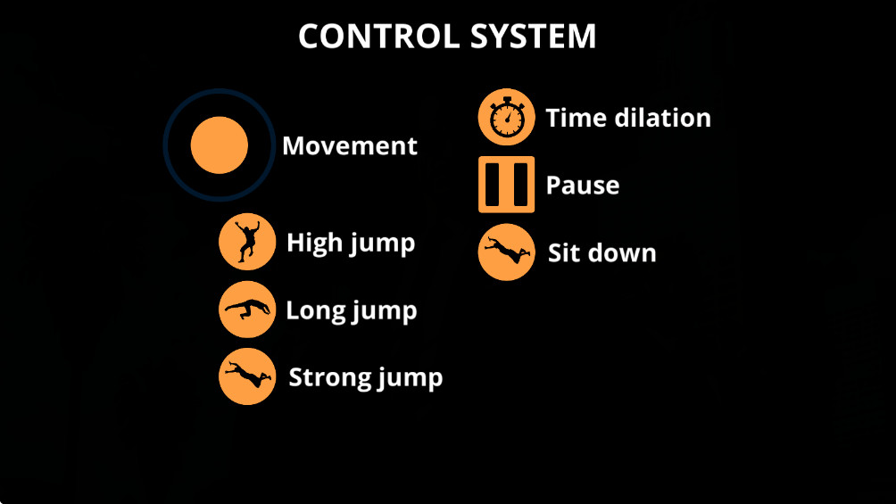保护总统游戏手机版1.0最新版截图3