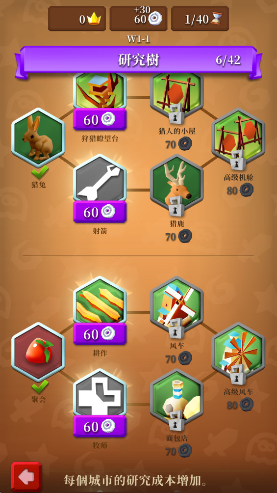 ս°(Hexapolis)2.08.10׿ͼ3